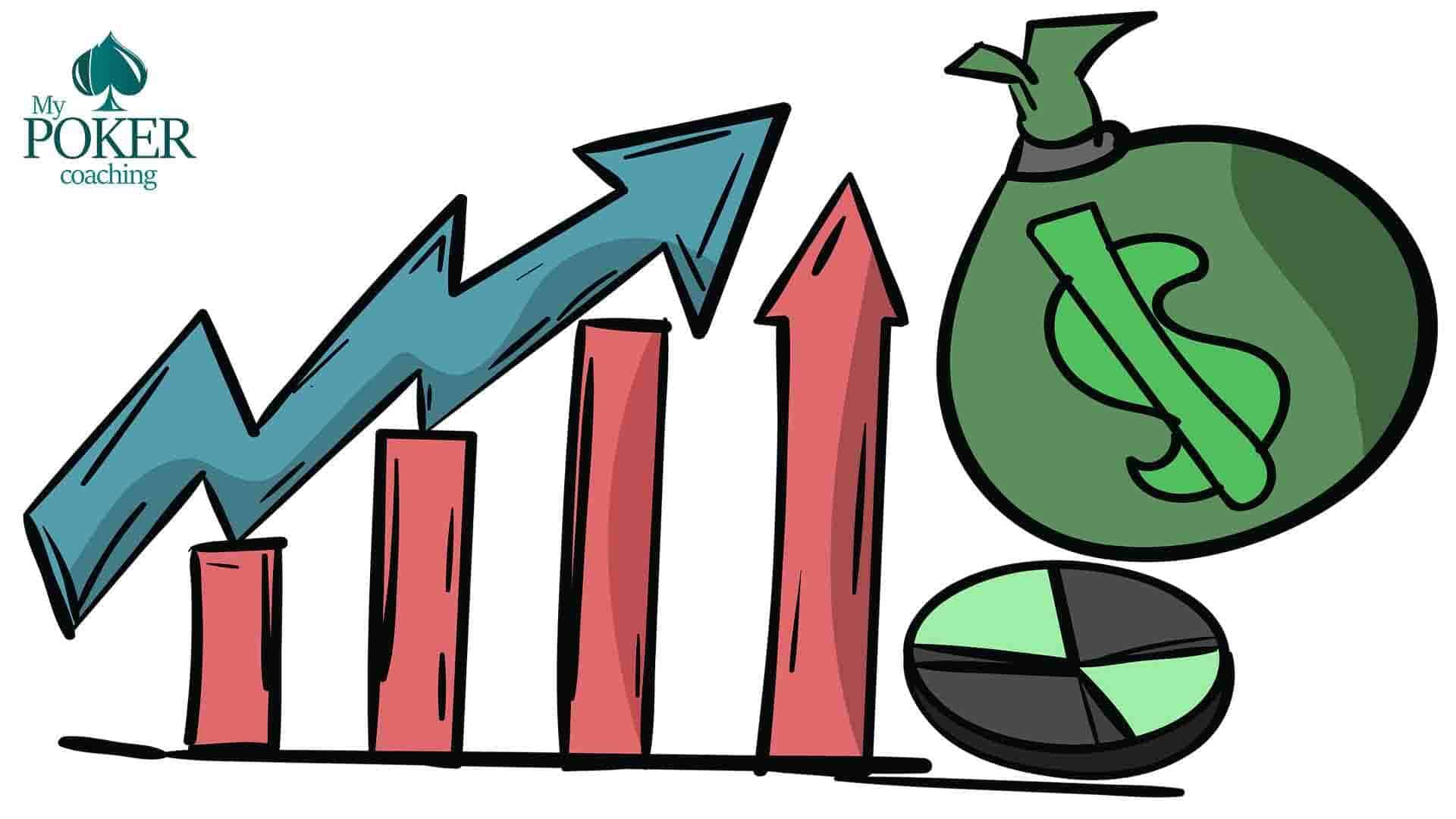 Stratégie de gestion de bankroll au poker